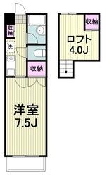 西山ハイツの物件間取画像